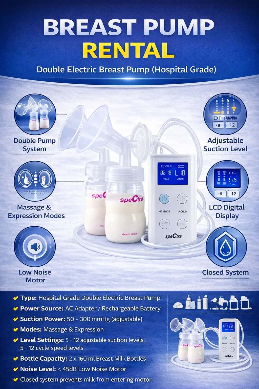 Spectra Dual Compact